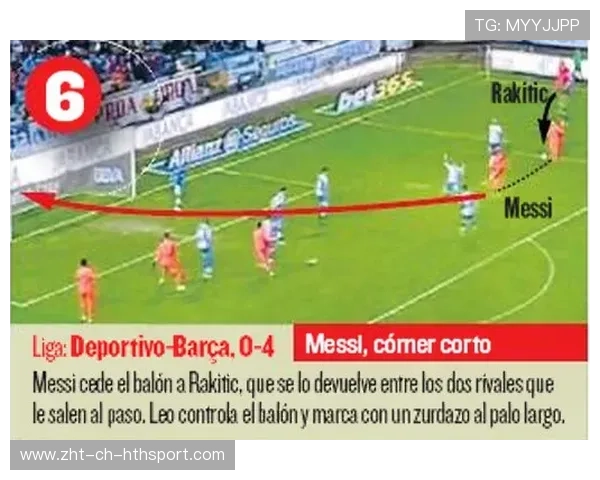 巴萨角球进攻套数:教练细分每位球员的跑位职责 巴萨角球进攻套数:教练细分每位球员的跑位职责