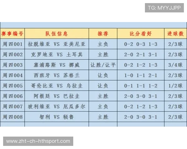 五大联赛全场压迫战术使用频率上升，五大联赛前锋抢断