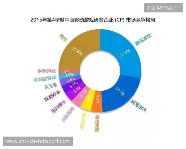 电竞行业评选活动设立多维奖项标准，2020电竞奖金选手排行榜