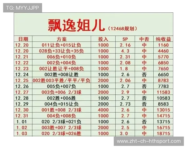 联赛焦点战赛后分析全面展开，赛事焦灼