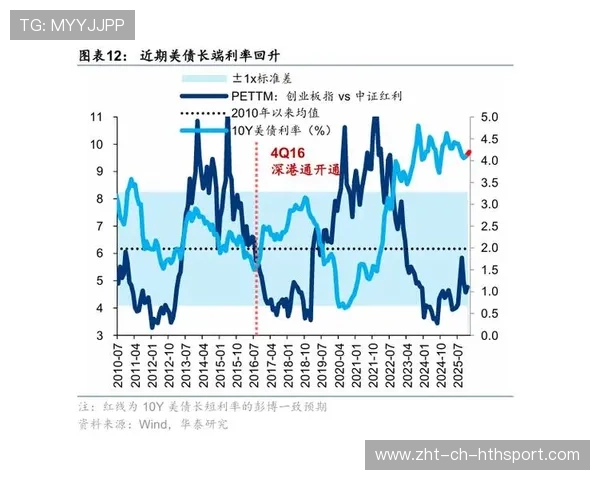 高股息股票受险资追捧,投资逻辑揭秘,高股息率陷阱 高股息股票受险资追捧,投资逻辑揭秘,高股息率陷阱