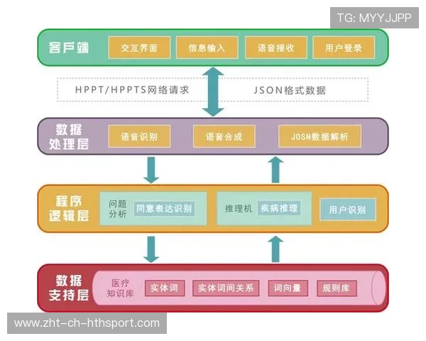 电竞AI辅助裁判技术应用